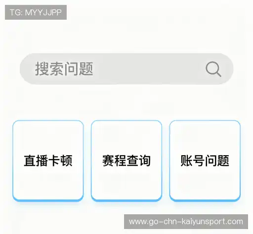 常见问题索引